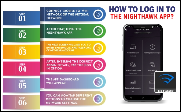 Log in Nighthawk App