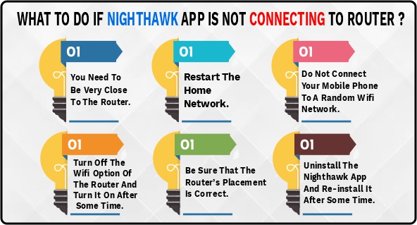 Nighthawk App is Not Connecting to Router