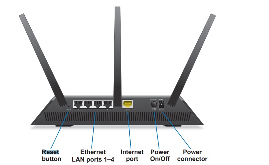 Reset Nighthawk AC1750 Router